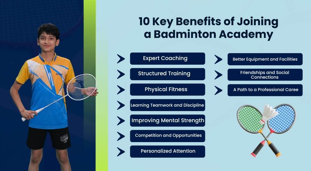 10 Key Benefits of Joining a Badminton Academy